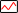 Bezoekersstatistieken