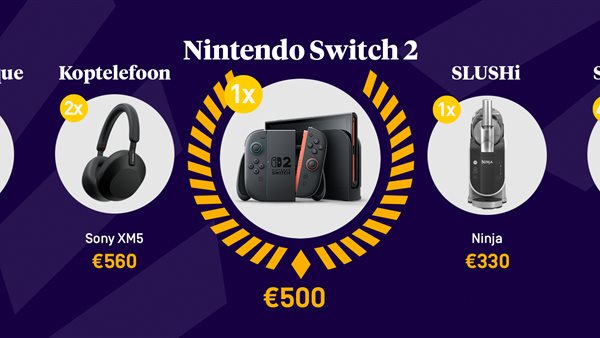 Mooie prijzen voor stemmers